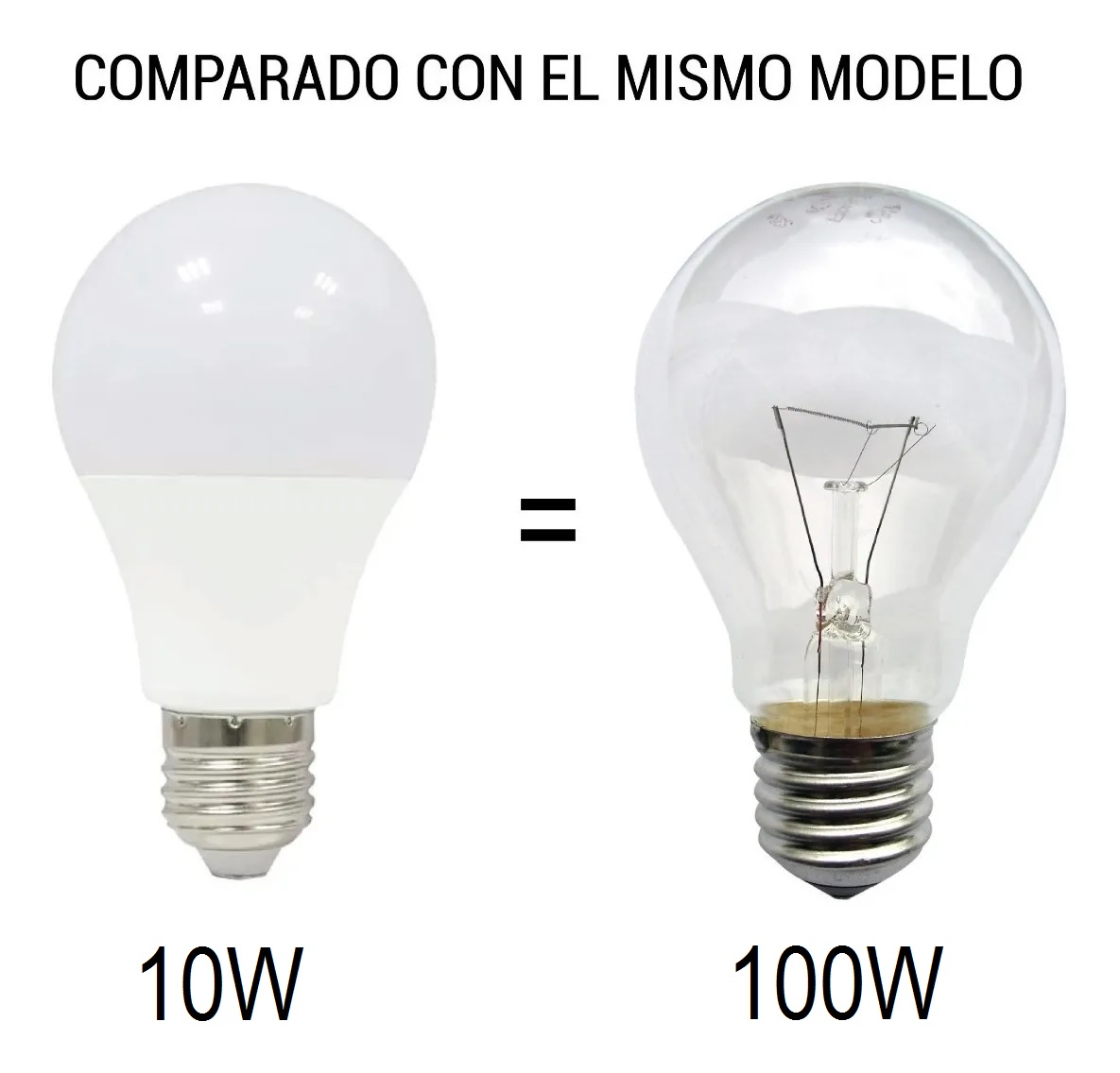 Foco LED Filamento A60 8W – Unilux Perú